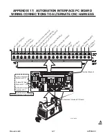 Предварительный просмотр 149 страницы Thermal Dynamics CUTMASTER SL100SV Operating Manual