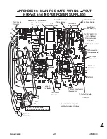 Предварительный просмотр 153 страницы Thermal Dynamics CUTMASTER SL100SV Operating Manual