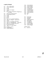 Предварительный просмотр 155 страницы Thermal Dynamics CUTMASTER SL100SV Operating Manual