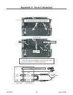 Предварительный просмотр 30 страницы Thermal Dynamics CUTSKILL C-100A Operation Manual