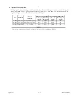 Preview for 17 page of Thermal Dynamics CUTSKILL C-20C Operation Manual