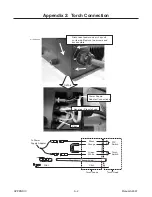 Preview for 22 page of Thermal Dynamics CUTSKILL C-20C Operation Manual