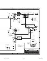 Предварительный просмотр 31 страницы Thermal Dynamics CUTSKILL C-35A Operator'S Manual