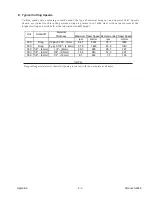 Preview for 17 page of Thermal Dynamics CutSkill PCH-42 Torch Operation Manual