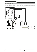 Preview for 25 page of Thermal Dynamics iCNC Performance Service And Installation Manual