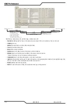 Preview for 72 page of Thermal Dynamics iCNC Performance Service And Installation Manual