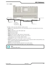 Preview for 77 page of Thermal Dynamics iCNC Performance Service And Installation Manual