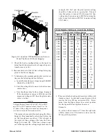 Предварительный просмотр 47 страницы Thermal Dynamics MERLIN 6000 Service Manual