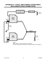 Предварительный просмотр 85 страницы Thermal Dynamics MERLIN 6000 Service Manual