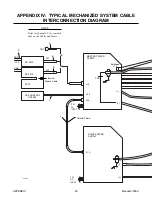 Предварительный просмотр 86 страницы Thermal Dynamics MERLIN 6000 Service Manual