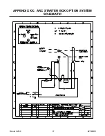 Предварительный просмотр 103 страницы Thermal Dynamics MERLIN 6000 Service Manual