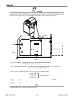 Предварительный просмотр 36 страницы Thermal Dynamics PAK 200 Operating Manual