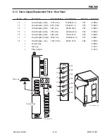 Предварительный просмотр 73 страницы Thermal Dynamics PAK 200 Operating Manual