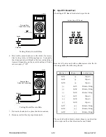 Preview for 28 page of Thermal Dynamics Pak Master 75XL Plus Service Manual