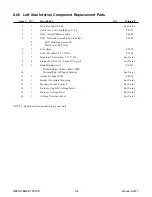 Preview for 50 page of Thermal Dynamics Pak Master 75XL Plus Service Manual