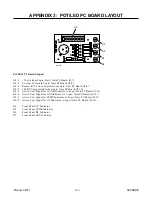 Preview for 59 page of Thermal Dynamics Pak Master 75XL Plus Service Manual