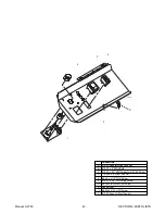 Preview for 49 page of Thermal Dynamics PakMaster 50 XL Plus Service Manual