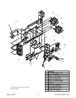 Preview for 57 page of Thermal Dynamics PakMaster 50 XL Plus Service Manual