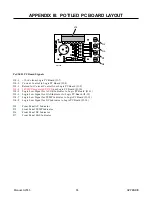 Preview for 61 page of Thermal Dynamics PakMaster 50 XL Plus Service Manual