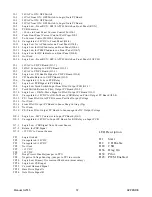 Preview for 63 page of Thermal Dynamics PakMaster 50 XL Plus Service Manual