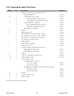 Preview for 40 page of Thermal Dynamics PCH-100XL Instruction Manual