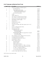 Preview for 42 page of Thermal Dynamics PCH-100XL Instruction Manual