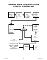 Preview for 48 page of Thermal Dynamics PCH-100XL Instruction Manual