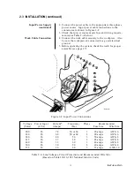 Preview for 25 page of Thermal Dynamics SIGNATURE PAK 1250XRTM Owner'S Manual