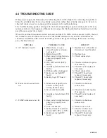 Preview for 43 page of Thermal Dynamics SIGNATURE PAK 1250XRTM Owner'S Manual