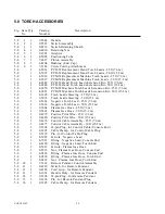 Preview for 60 page of Thermal Dynamics SIGNATURE PAK 1250XRTM Owner'S Manual