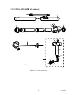 Preview for 61 page of Thermal Dynamics SIGNATURE PAK 1250XRTM Owner'S Manual