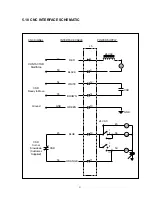 Preview for 63 page of Thermal Dynamics SIGNATURE PAK 1250XRTM Owner'S Manual