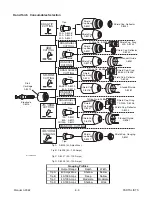 Предварительный просмотр 53 страницы Thermal Dynamics SL100 HAND TORCH Instruction Manual