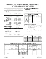 Предварительный просмотр 66 страницы Thermal Dynamics SL100 HAND TORCH Instruction Manual