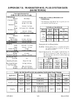 Предварительный просмотр 76 страницы Thermal Dynamics SL100 HAND TORCH Instruction Manual