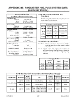 Предварительный просмотр 82 страницы Thermal Dynamics SL100 HAND TORCH Instruction Manual