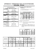 Предварительный просмотр 84 страницы Thermal Dynamics SL100 HAND TORCH Instruction Manual