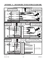 Предварительный просмотр 87 страницы Thermal Dynamics SL100 HAND TORCH Instruction Manual