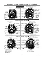 Предварительный просмотр 89 страницы Thermal Dynamics SL100 HAND TORCH Instruction Manual