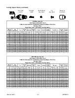 Preview for 45 page of Thermal Dynamics SureLok PCM-102 Instruction Manual