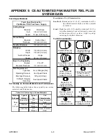 Preview for 46 page of Thermal Dynamics SureLok PCM-102 Instruction Manual