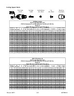 Preview for 51 page of Thermal Dynamics SureLok PCM-102 Instruction Manual