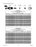 Preview for 53 page of Thermal Dynamics SureLok PCM-102 Instruction Manual