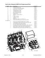 Предварительный просмотр 105 страницы Thermal Dynamics ULTRA-CUT 100 Operating Manual