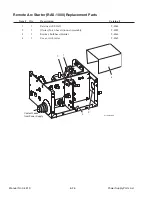 Предварительный просмотр 108 страницы Thermal Dynamics ULTRA-CUT 100 Operating Manual