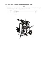 Предварительный просмотр 113 страницы Thermal Dynamics ULTRA-CUT 100 Operating Manual