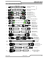 Preview for 31 page of Thermal Dynamics ULTRA-CUT 200 XT Operating Manual