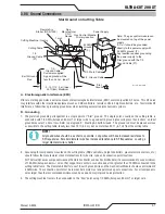 Preview for 35 page of Thermal Dynamics ULTRA-CUT 200 XT Operating Manual