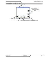 Preview for 79 page of Thermal Dynamics ULTRA-CUT 200 XT Operating Manual