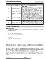 Preview for 99 page of Thermal Dynamics ULTRA-CUT 200 XT Operating Manual